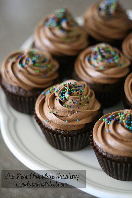 the best & easiest chocolate frosting